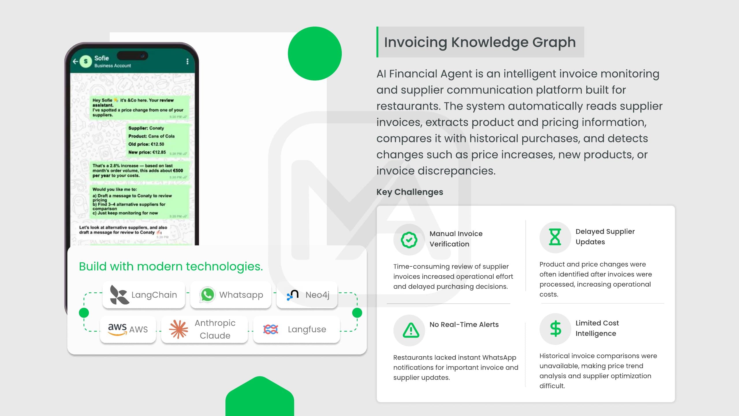 AI project case study, page 7 of 13